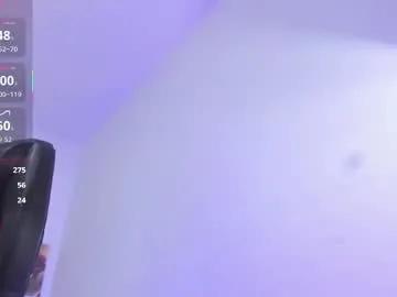 alana_wish — GOAL: SHOW SALIVA MORE AHEGAO  Make me crazy