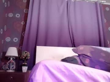 alicewetsquirt on Chaturbate