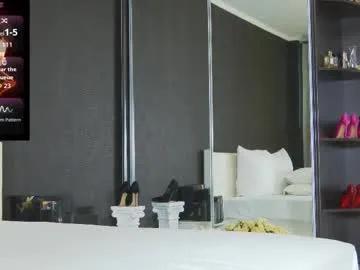 hefner_girl on Chaturbate