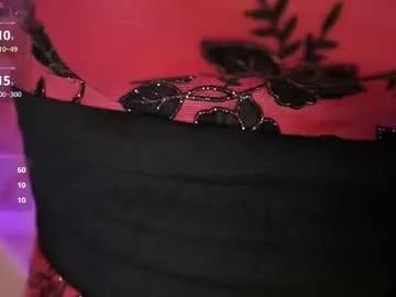 loonanyx — Mood: Use the toy until you lose your mind.  // GOAL: finger ass [189 tokens left] // EPIC GOAL: New toy lovense [5646 tokens left] #deepthroat #hairypussy #skinny #latina #saliva