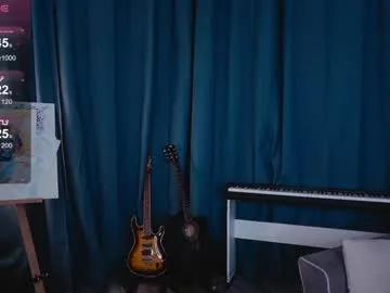 madnessalise — sexy no jutsu Lovense Lush 4  - Multi Goal: Goals: 1st  undress,3rd oilshow,4th dirty blowjob, 8th cumshow,10th squirt show [750 tokens left] #lovense