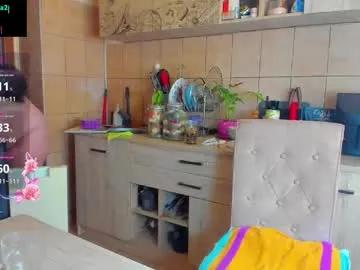 marshasugar on Chaturbate