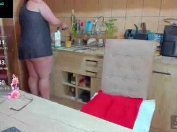 marshasugar on Chaturbate