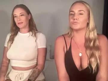 swedish_candii on Chaturbate