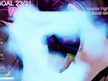 tadakonyanko on Chaturbate