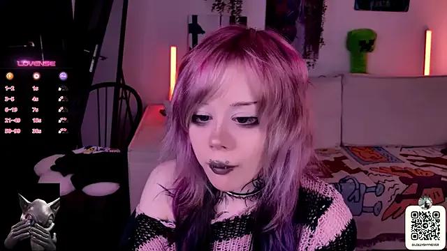 Lollyshy on StripChat