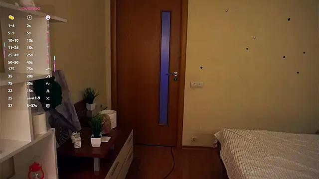 LynetBurby on StripChat