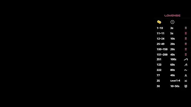 MaryCoopeer — heart on boob <3