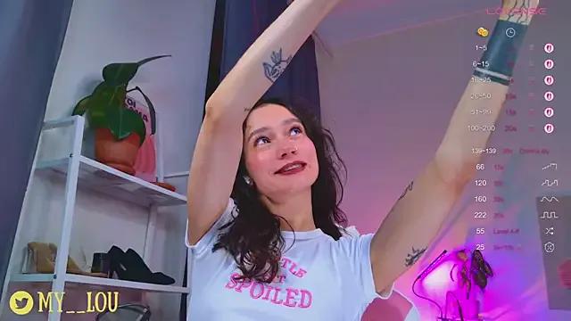 MyLoulaby — Deepthroat