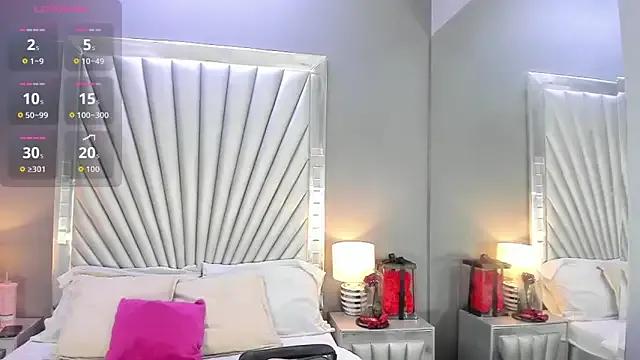 Sofia_Stanley on StripChat