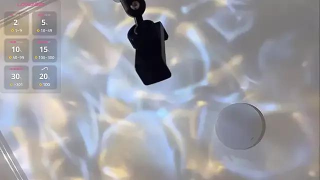 Sweet-Angel999 on StripChat